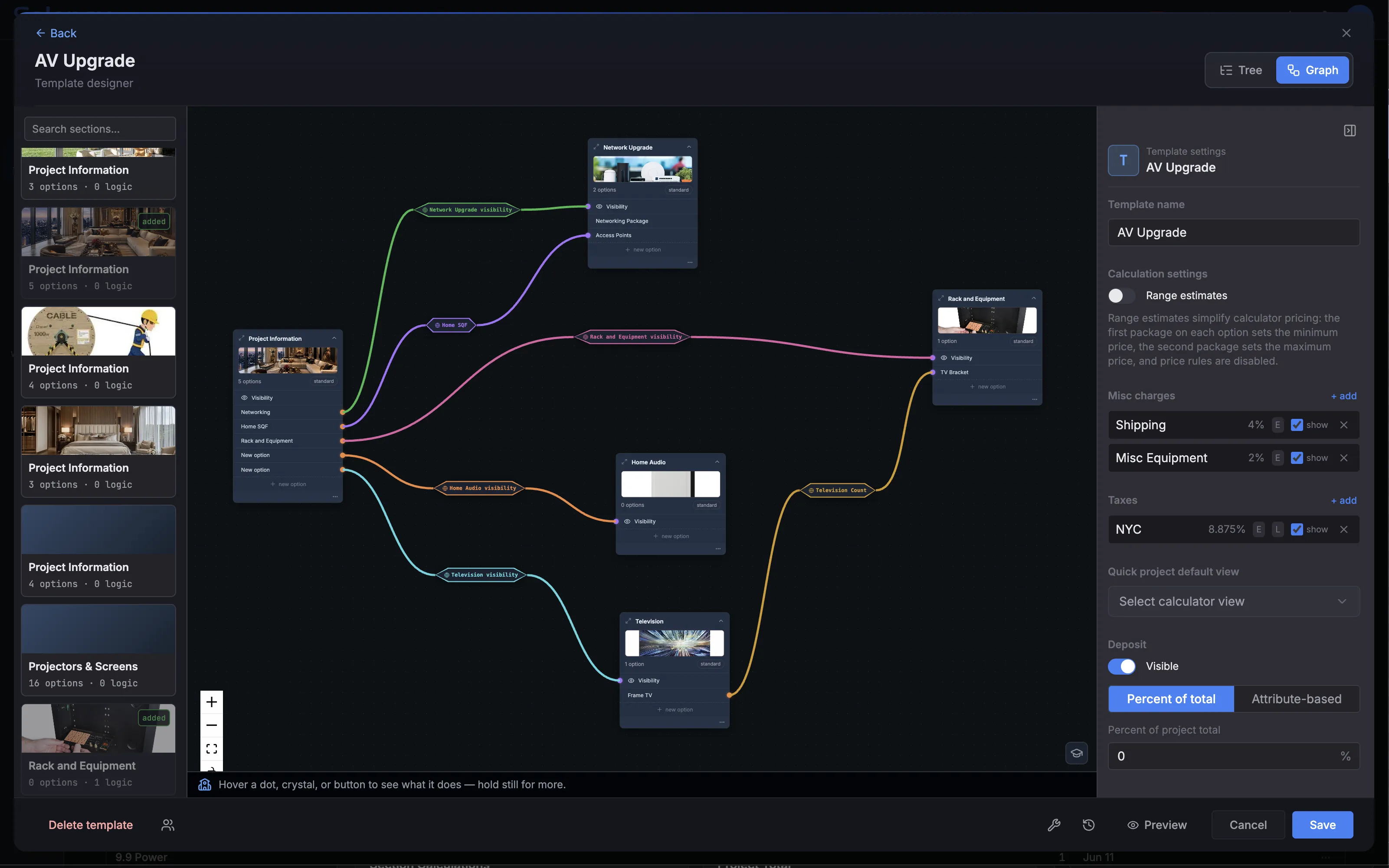 Salengy template designer — graph view of a project's dependency network. Sections and options shown as connected nodes with colored edges representing how one drives another. Settings panel shows template name, calculation settings, misc charges, and tax presets. Tree/Graph toggle in the top-right.